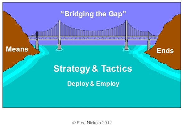 Bridging the Gap Visual