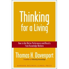 Cover of Thinking for A Living